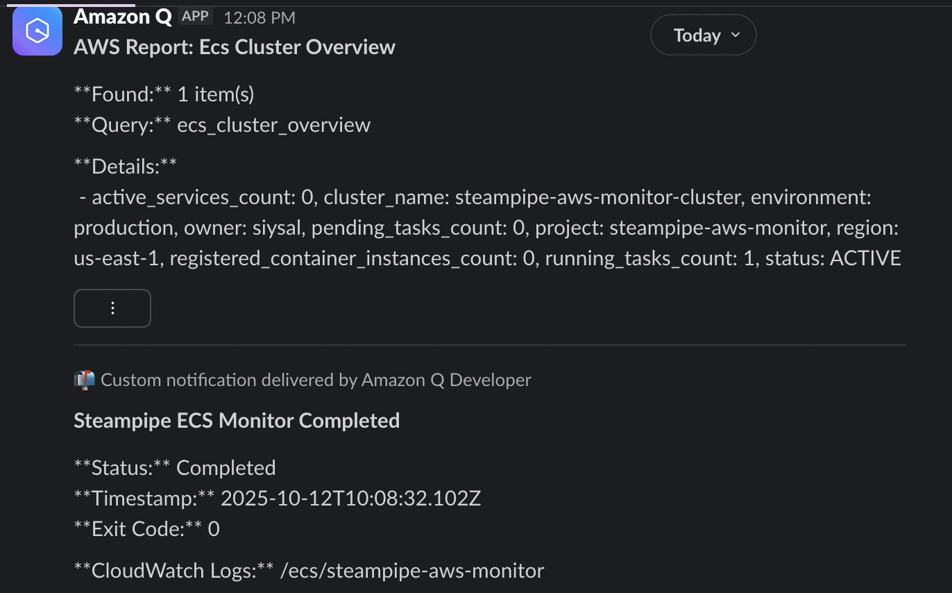 Steampipe Slack Notification